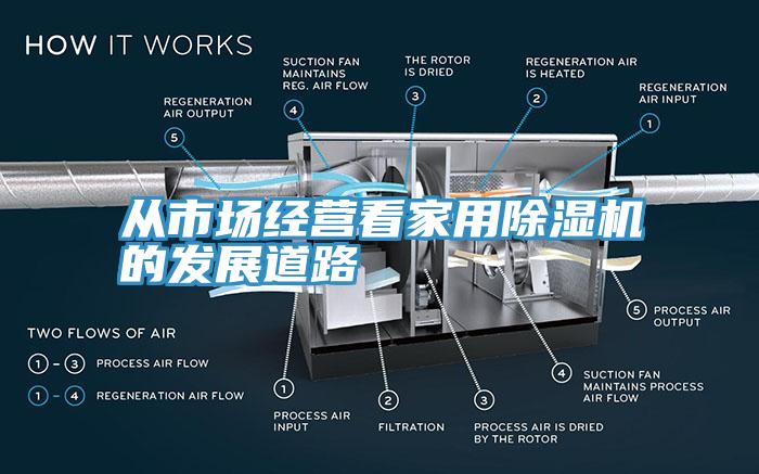 從市場經營看家用除濕機的發(fā)展道路