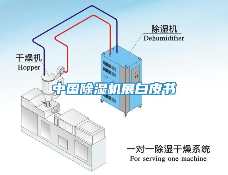 中國除濕機展白皮書