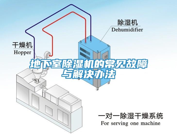 地下室除濕機(jī)的常見故障與解決辦法