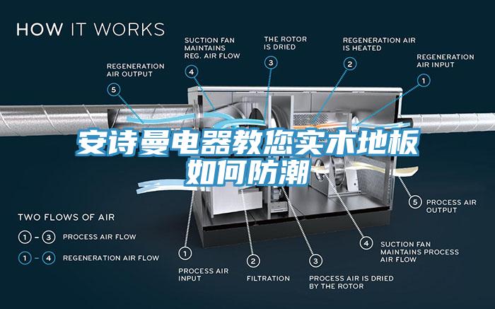 安詩曼電器教您實(shí)木地板如何防潮