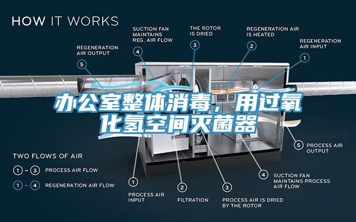 辦公室整體消毒，用過氧化氫空間滅菌器