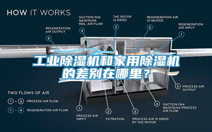 工業(yè)除濕機(jī)和家用除濕機(jī)的差別在哪里？