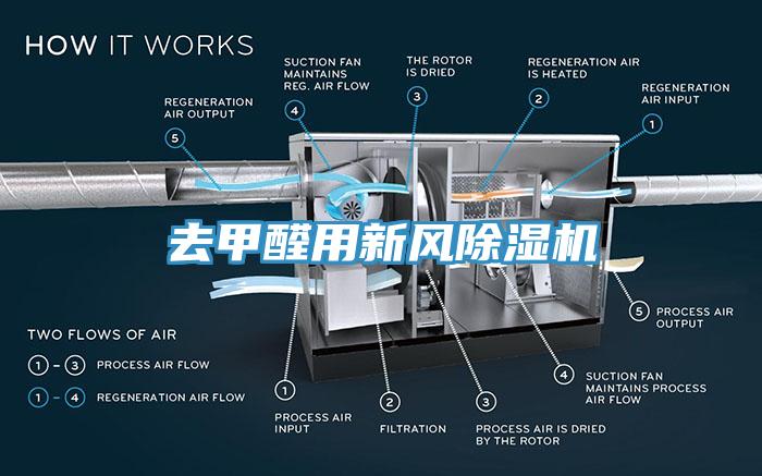 去甲醛用新風(fēng)除濕機(jī)