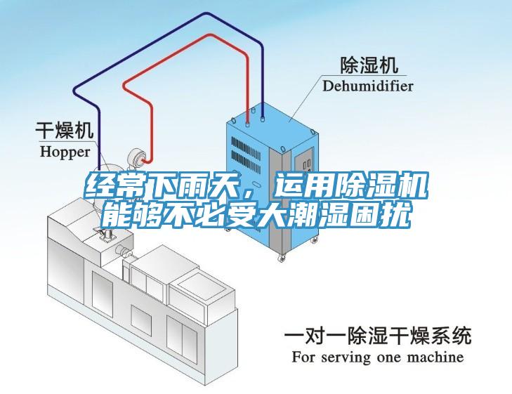 經(jīng)常下雨天，運(yùn)用除濕機(jī)能夠不必受大潮濕困擾