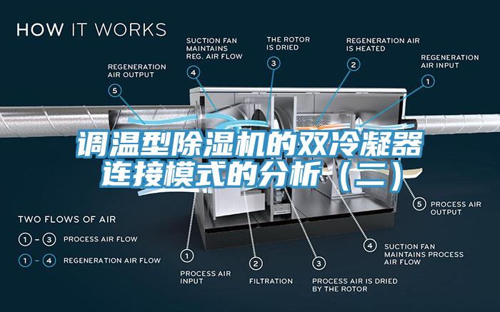 調(diào)溫型除濕機(jī)的雙冷凝器連接模式的分析（二）