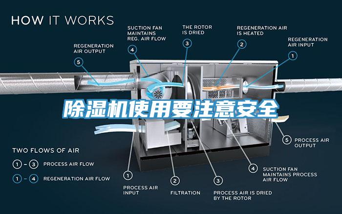 除濕機使用要注意安全