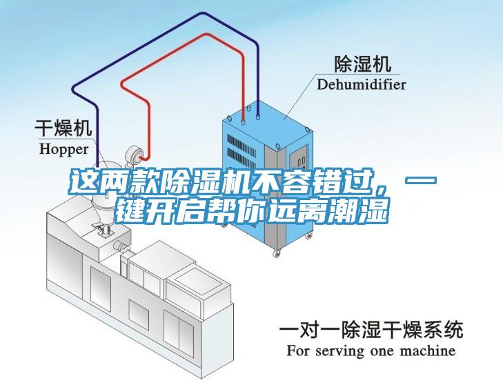 這兩款除濕機(jī)不容錯過，一鍵開啟幫你遠(yuǎn)離潮濕