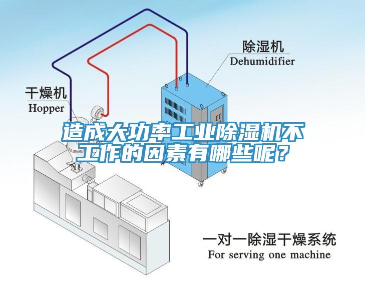 造成大功率工業(yè)除濕機(jī)不工作的因素有哪些呢？