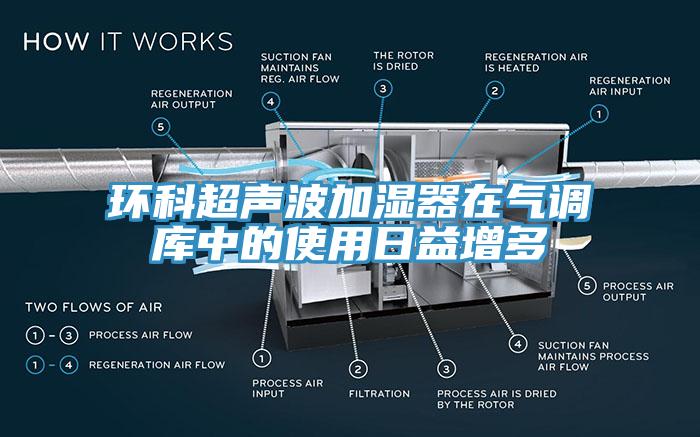 環(huán)科超聲波加濕器在氣調(diào)庫(kù)中的使用日益增多