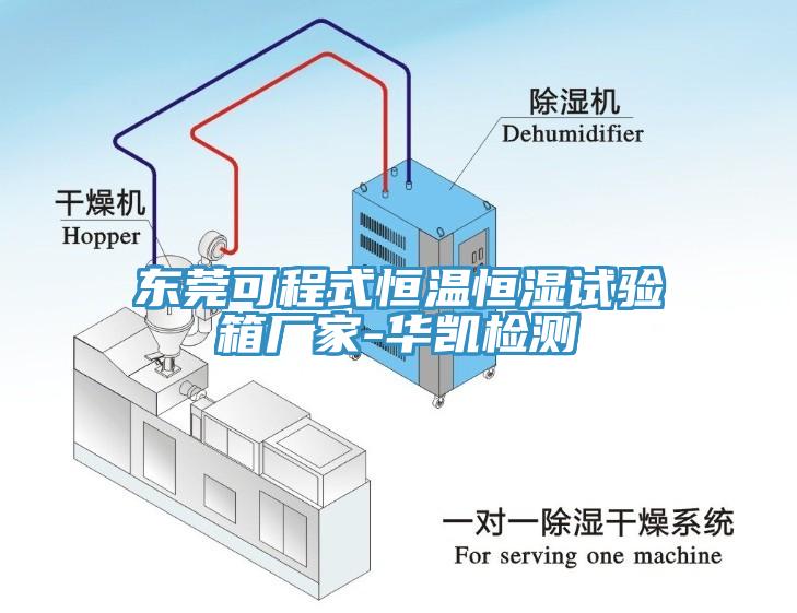 東莞可程式恒溫恒濕試驗(yàn)箱廠家-華凱檢測(cè)