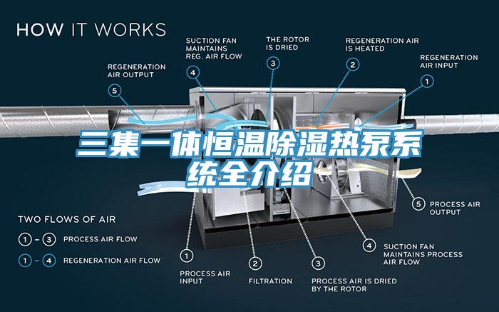 三集一體恒溫除濕熱泵系統(tǒng)全介紹