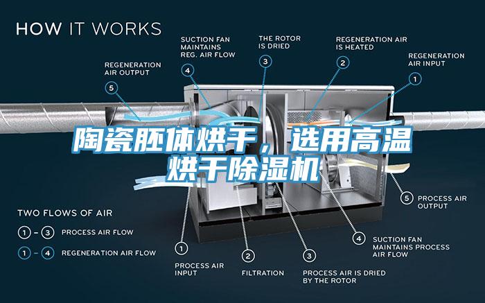 陶瓷胚體烘干，選用高溫烘干除濕機(jī)