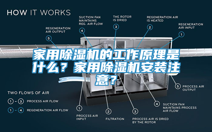 家用除濕機(jī)的工作原理是什么？家用除濕機(jī)安裝注意？