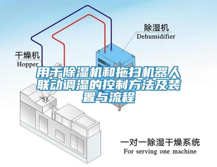 用于除濕機和拖掃機器人聯(lián)動調(diào)濕的控制方法及裝置與流程