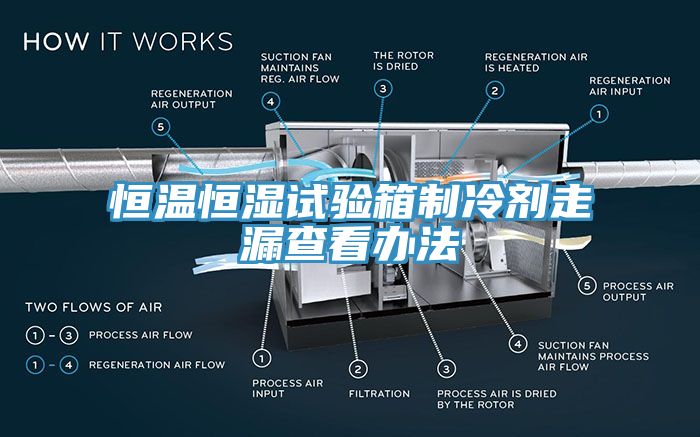 恒溫恒濕試驗(yàn)箱制冷劑走漏查看辦法