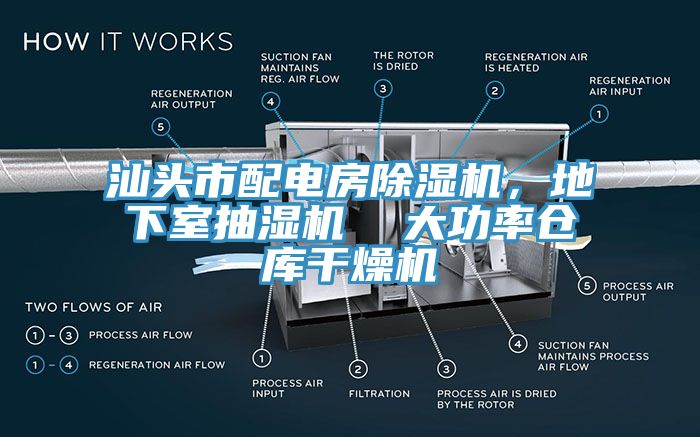 汕頭市配電房除濕機，地下室抽濕機  大功率倉庫干燥機