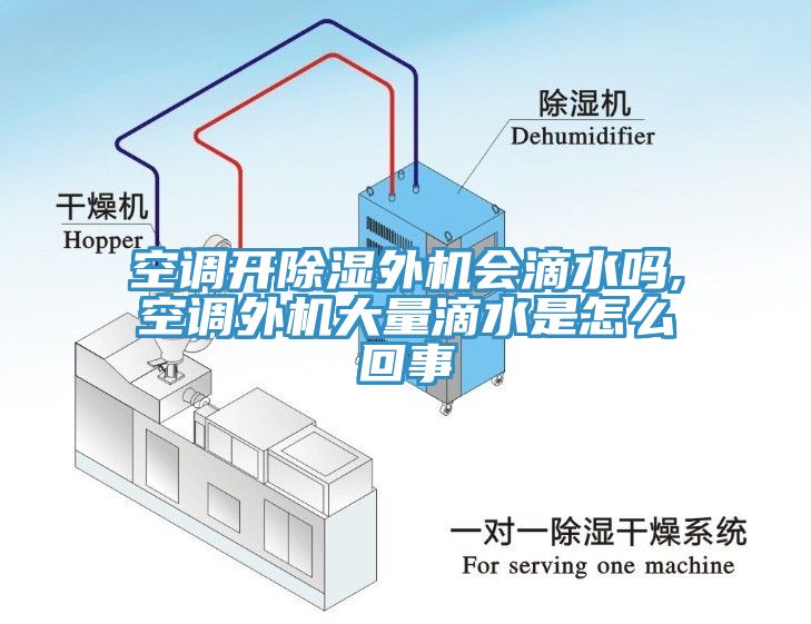 空調開除濕外機會滴水嗎,空調外機大量滴水是怎么回事