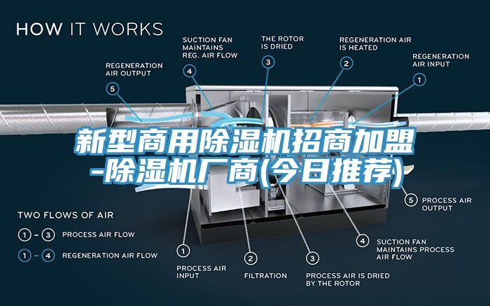 新型商用除濕機(jī)招商加盟-除濕機(jī)廠商(今日推薦)