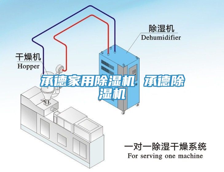 承德家用除濕機(jī) 承德除濕機(jī)