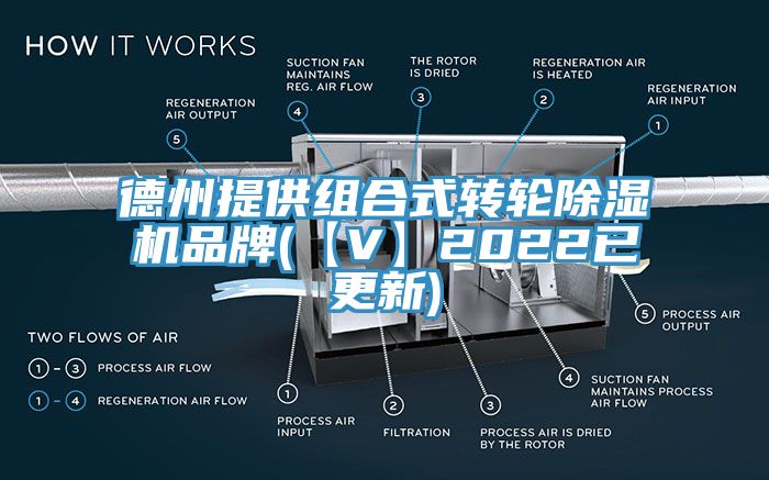 德州提供組合式轉輪除濕機品牌(【V】2022已更新)