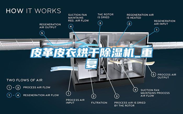 皮革皮衣烘干除濕機_重復(fù)