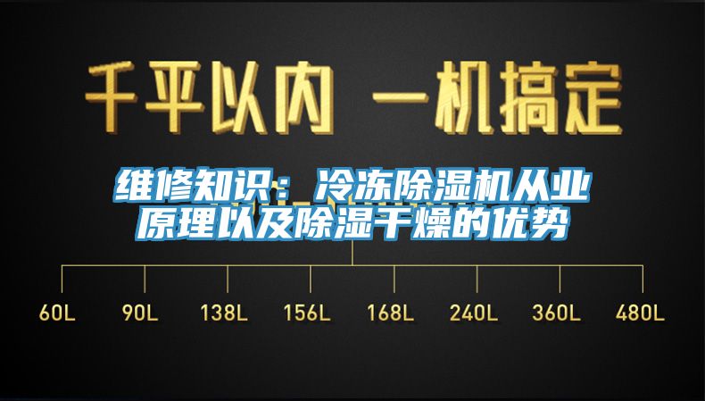 維修知識：冷凍除濕機從業(yè)原理以及除濕干燥的優(yōu)勢