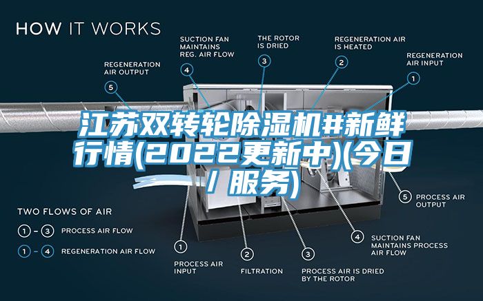 江蘇雙轉(zhuǎn)輪除濕機(jī)#新鮮行情(2022更新中)(今日／服務(wù))