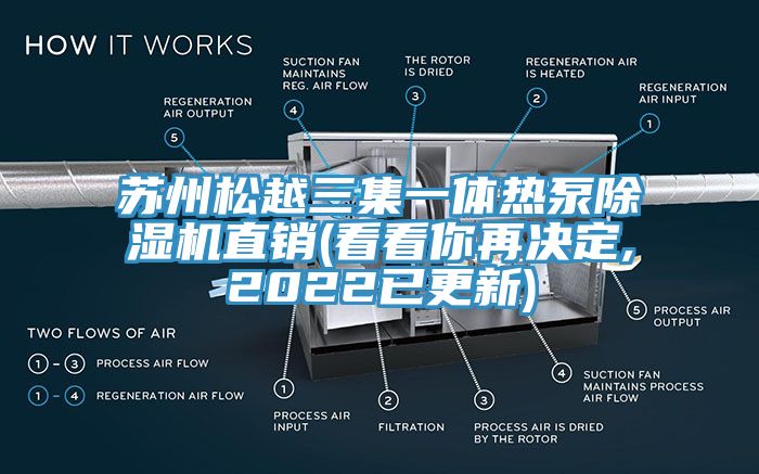 蘇州松越三集一體熱泵除濕機直銷(看看你再決定,2022已更新)