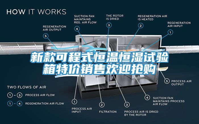 新款可程式恒溫恒濕試驗箱特價銷售歡迎搶購