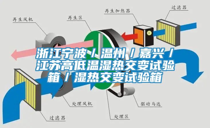 浙江寧波／溫州／嘉興／江蘇高低溫濕熱交變試驗(yàn)箱／濕熱交變試驗(yàn)箱