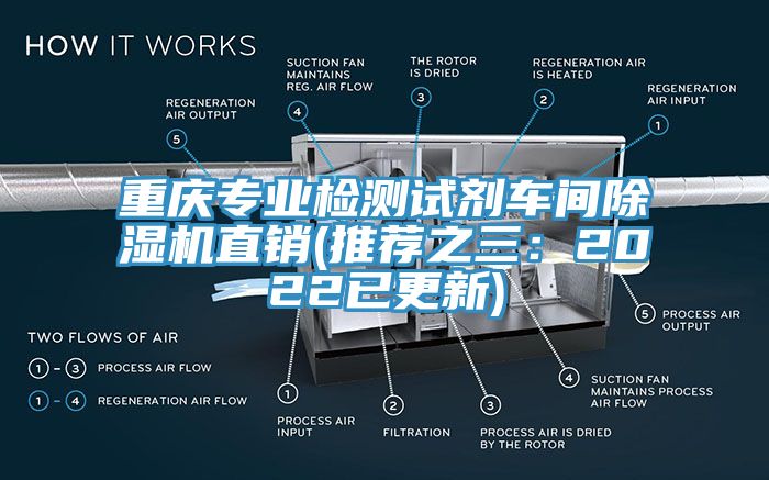 重慶專業(yè)檢測試劑車間除濕機直銷(推薦之三：2022已更新)