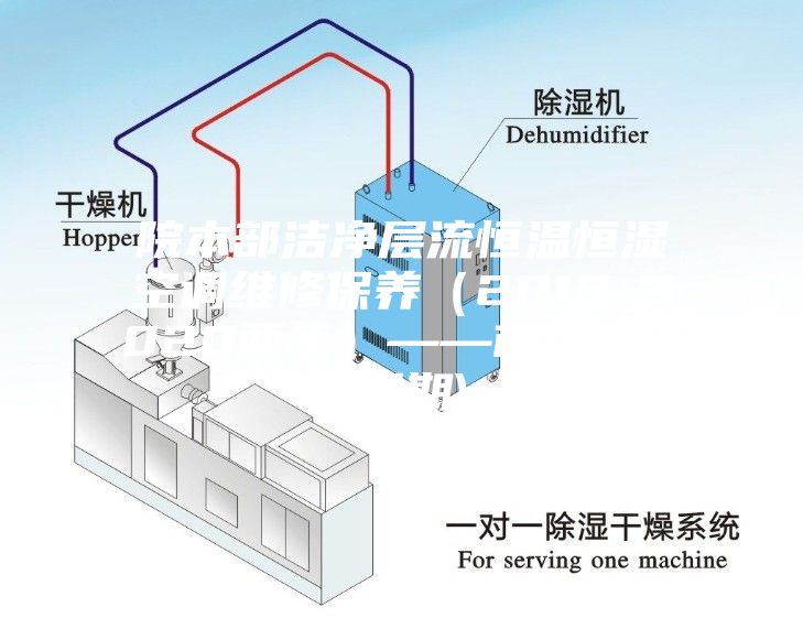 院本部潔凈層流恒溫恒濕空調(diào)維修保養(yǎng)（2018-2020兩年）——市場詢價(延期)