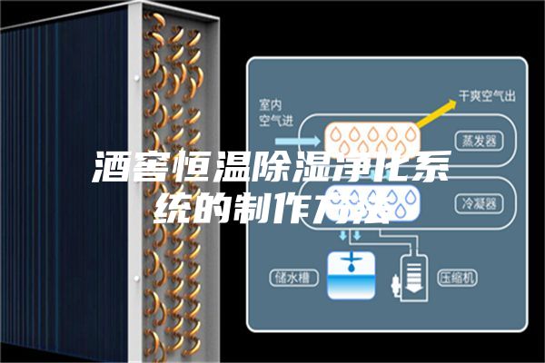 酒窖恒溫除濕凈化系統(tǒng)的制作方法