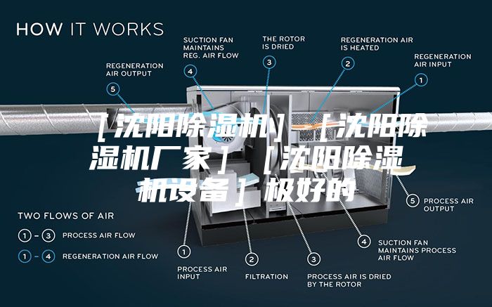 ［沈陽除濕機］［沈陽除濕機廠家］［沈陽除濕機設備］極好的