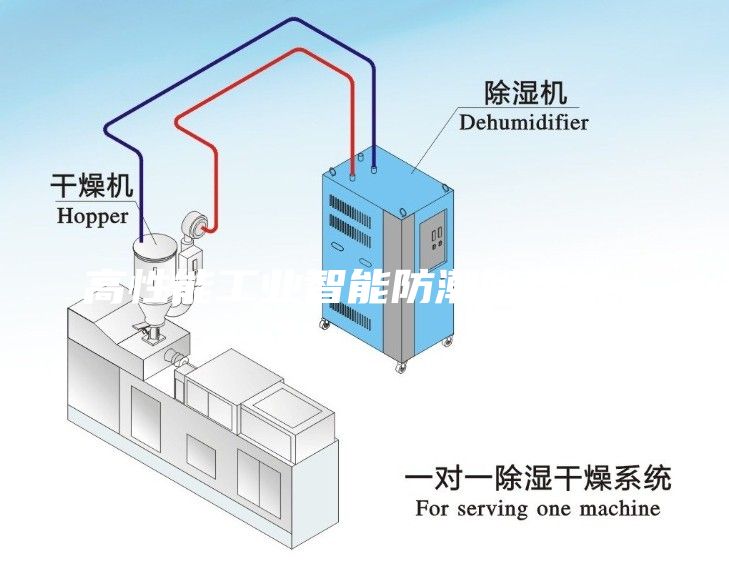 高性能工業(yè)智能防潮除濕機＊